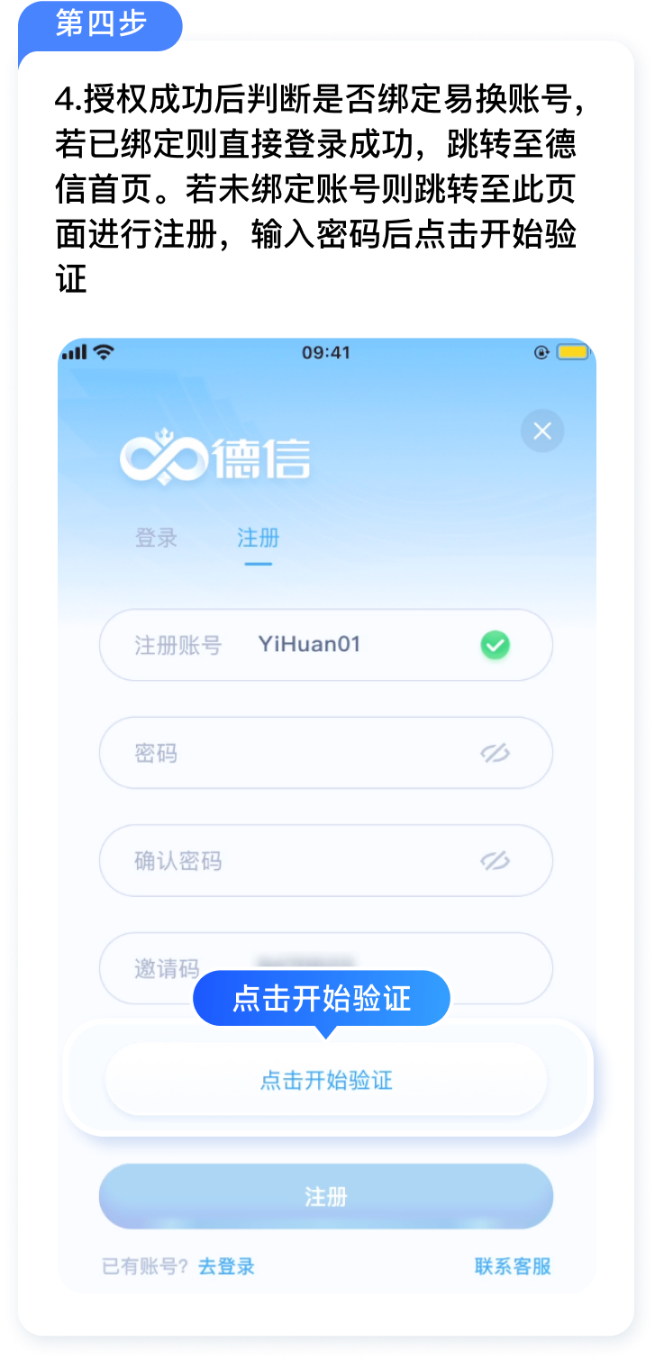 注册登录教程 - 第 4 步